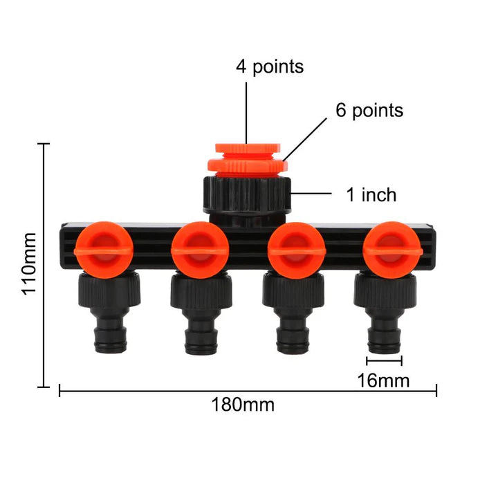 FlowSplit™ – Prosty i wielofunkcyjny system podlewania