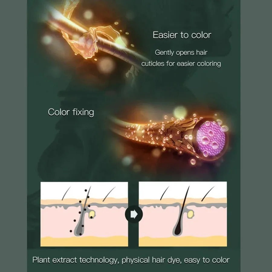 GlowBrush™ Naturalna farba do włosów