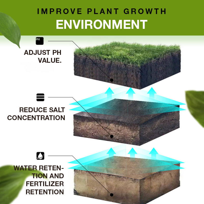 Soil Treasure™️ Kompleksowa regulacja wzrostu i rozwoju roślin!
