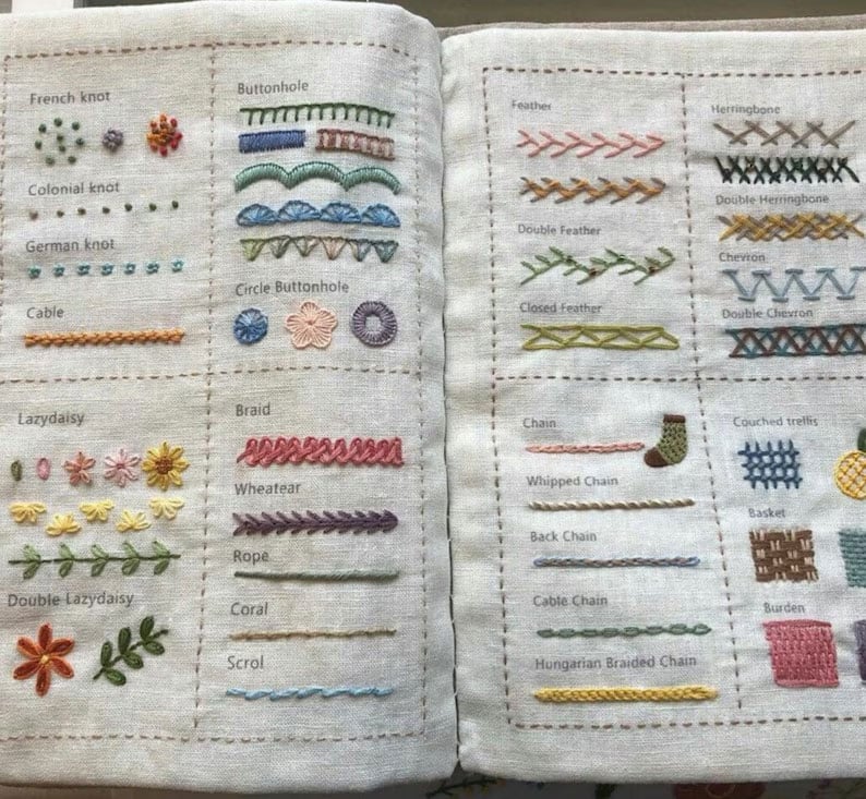 Stitcho™ Książka do haftowania