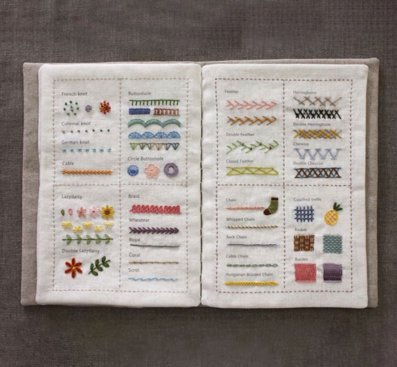 Stitcho™ Książka do haftowania