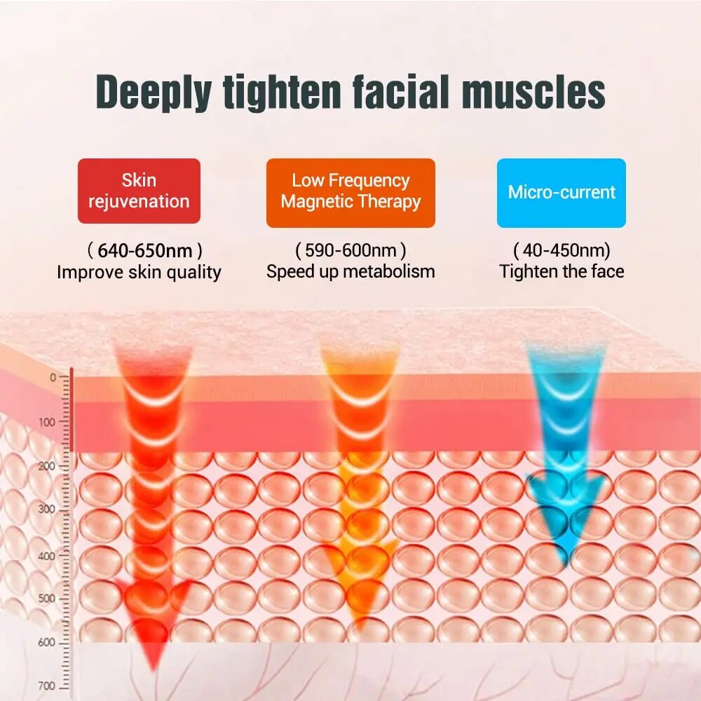 Younth Glow™ Masażer EMS do liftingu twarzy