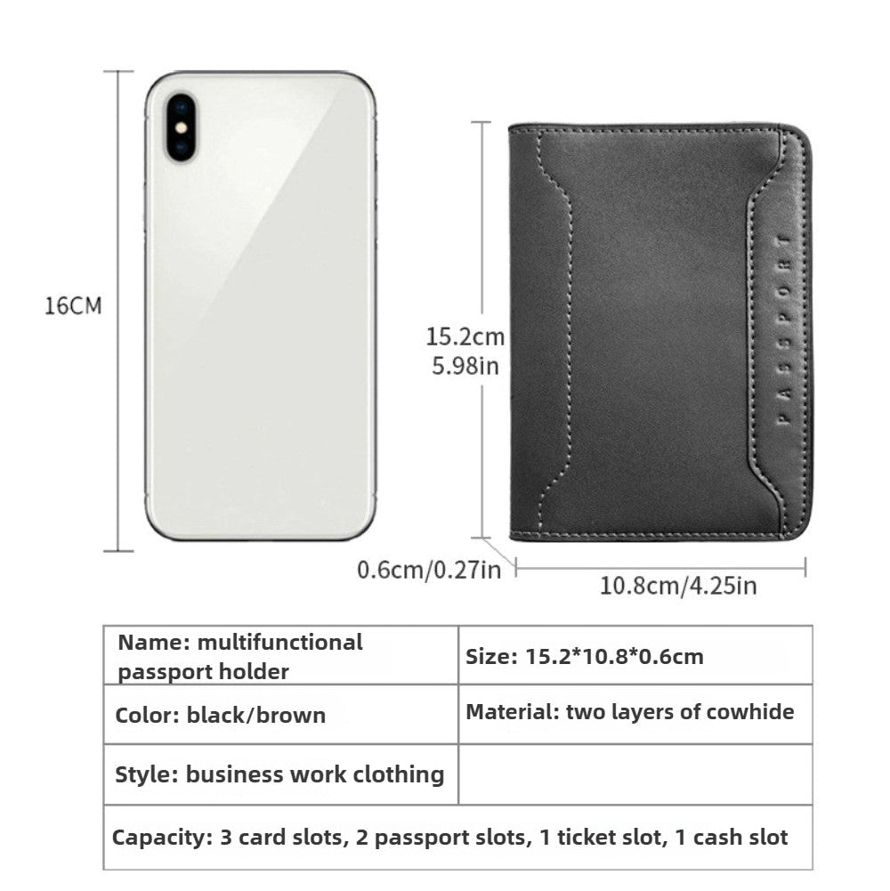 Apsora™ Wielofunkcyjny portfel podróżny