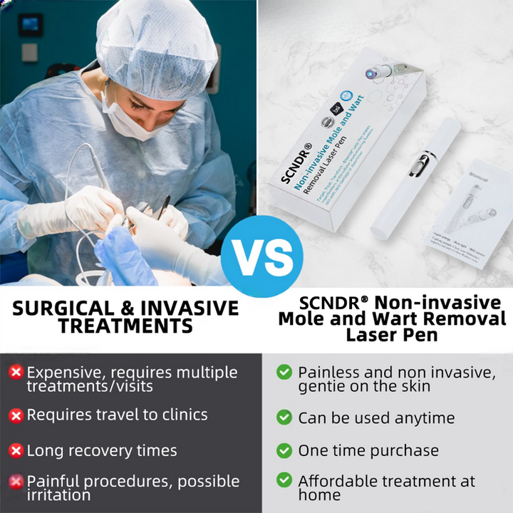 ClearRay™ Długopis do usuwania brodawek