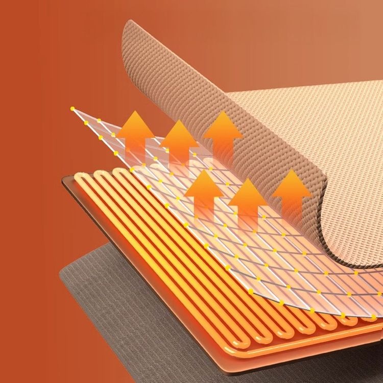 ComfyShawl™ Kompaktowe podgrzewane ponczo