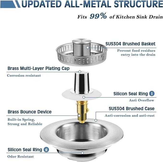 DrainGuard™ Wielofunkcyjny filtr odpływowy 3 w 1