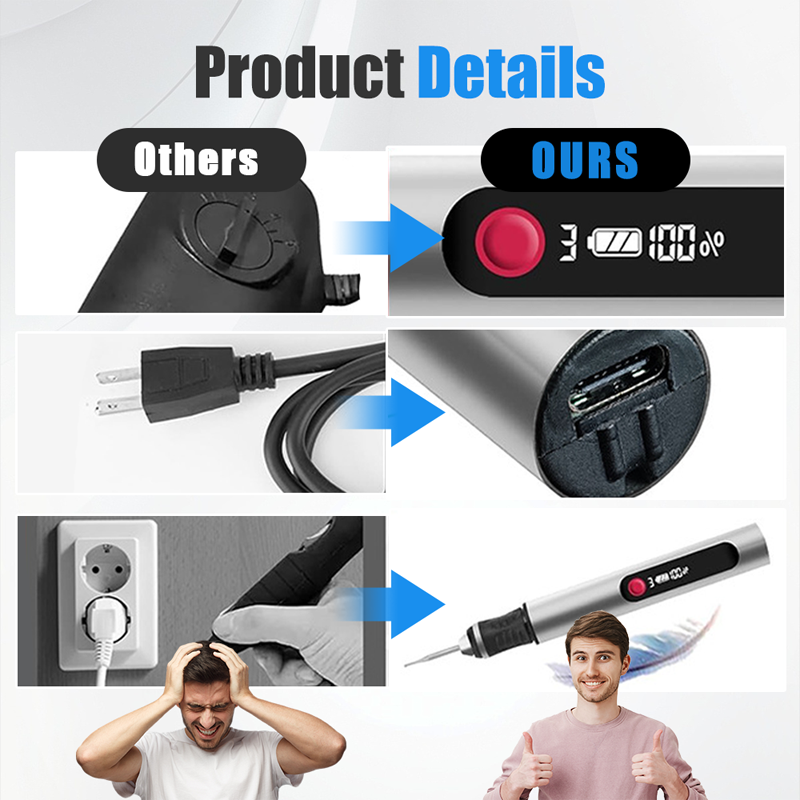 EngraveKit™ Wielofunkcyjny długopis grawerujący z 32 częściami