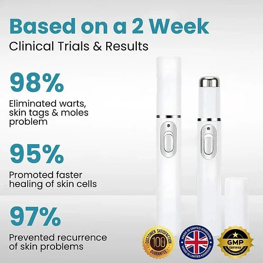 HOOMWELL™ – nieinwazyjny laser CO₂ do usuwania znamion, brodawek i plam skórnych