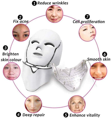 Luminea™ Maska LED dla promiennej skóry