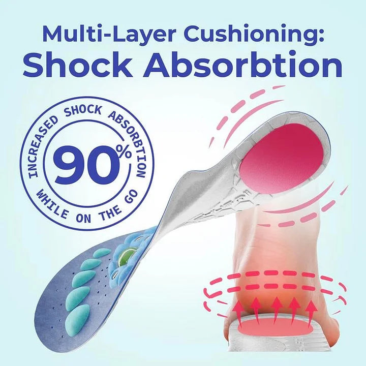 MagnoEase™ Wkładki do butów Akupresura Komfort