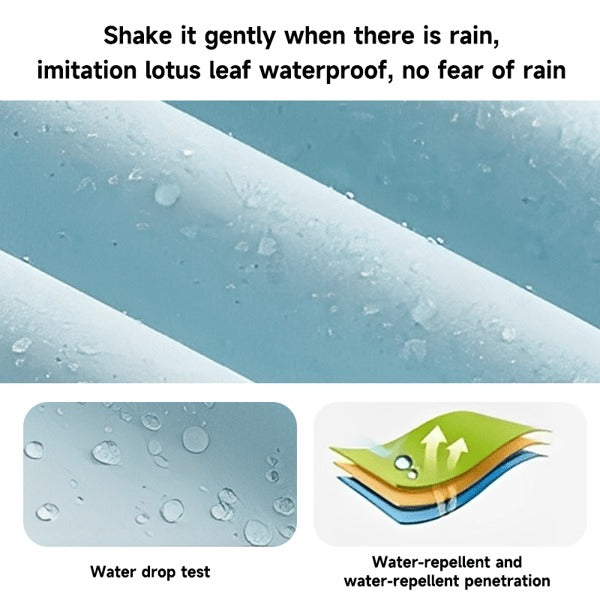 Perla Pisapia™ Wodoodporna kurtka