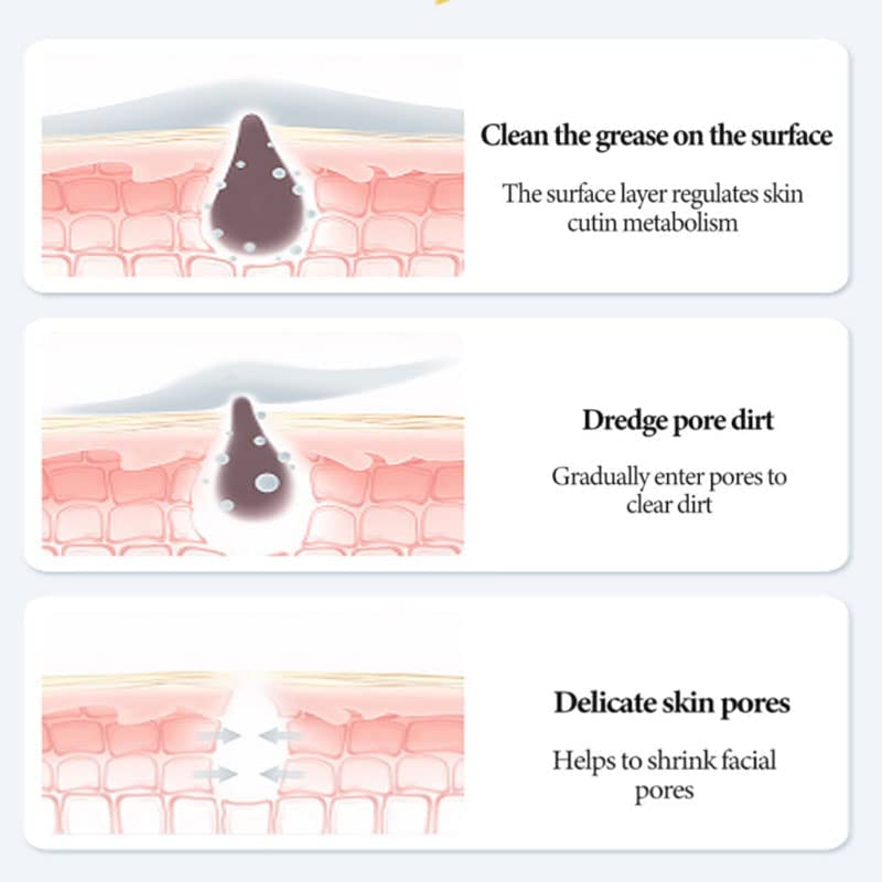 RevivaSkin™ Serum odmładzające skórę