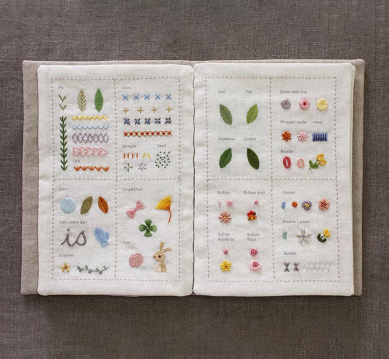 Stitcho™ Książka do haftowania