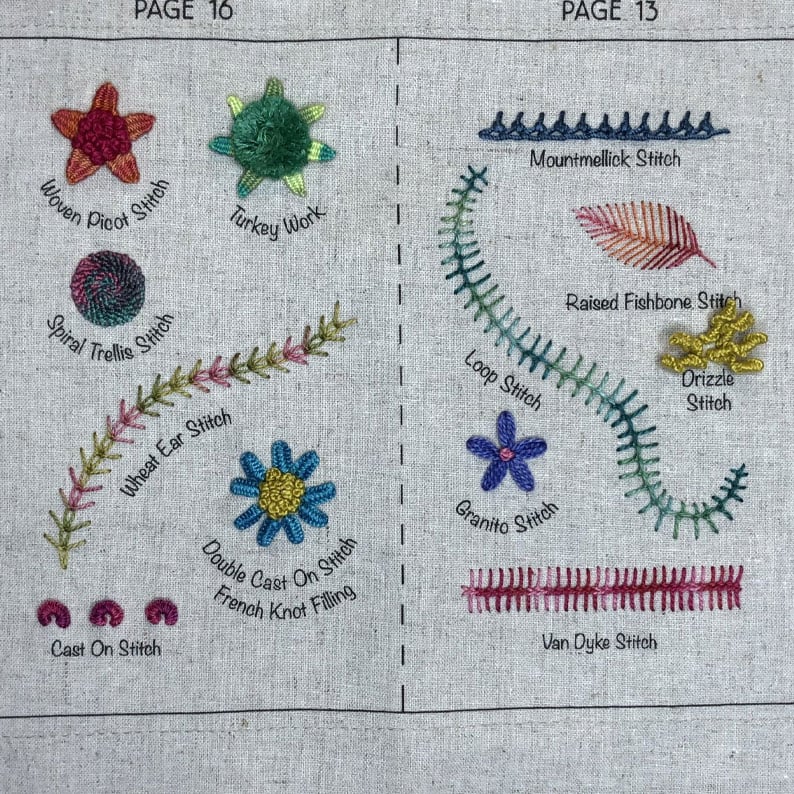 Stitcho™ Książka do haftowania