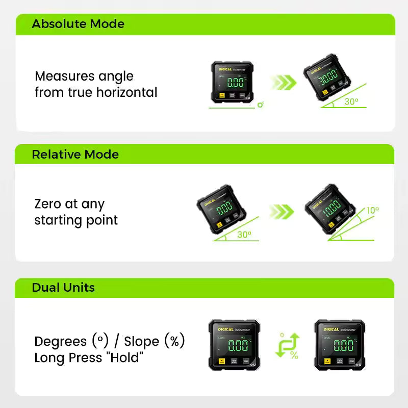 ProMeasure™ Cyfrowy kątomierz